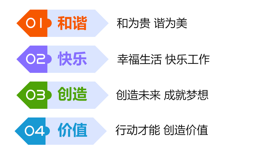 企業(yè)文化.jpg 企業(yè)文化.jpg